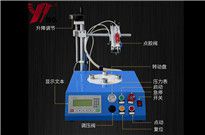 球泡燈點膠機應用知識