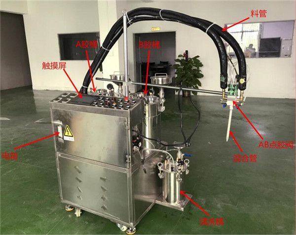 灌膠機(jī),AB灌膠機(jī)