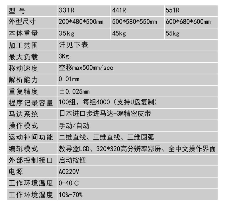 點膠機參數(shù)