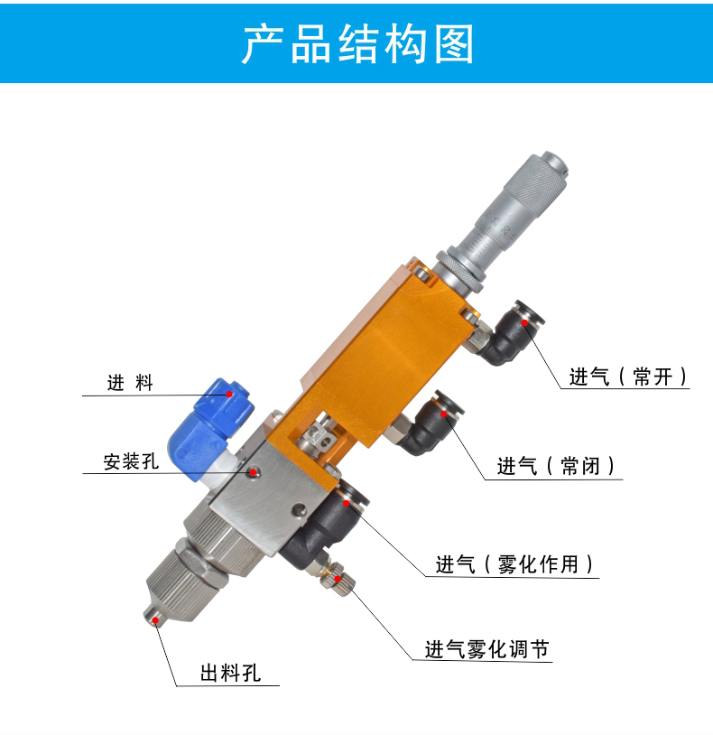 噴霧點膠閥細節(jié)描述