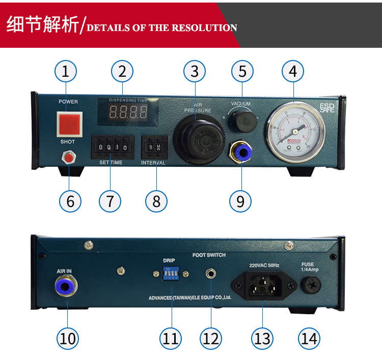半自動(dòng)型點(diǎn)膠機(jī)