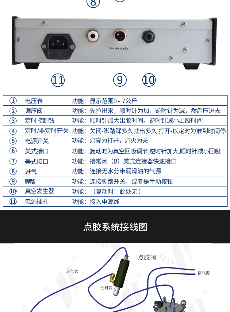 點(diǎn)膠系統(tǒng)接線圖