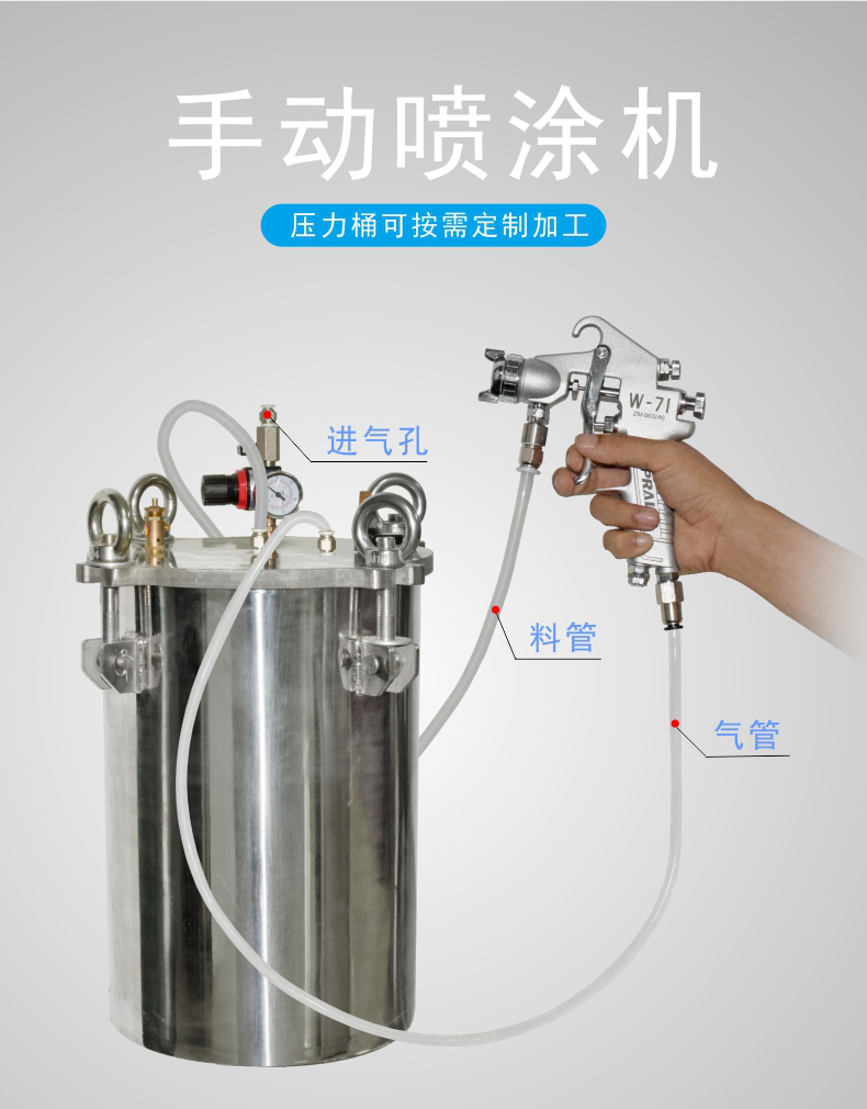 手動噴涂設(shè)備