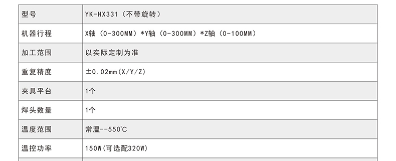 東莞市 焊錫機(jī)  生產(chǎn)廠