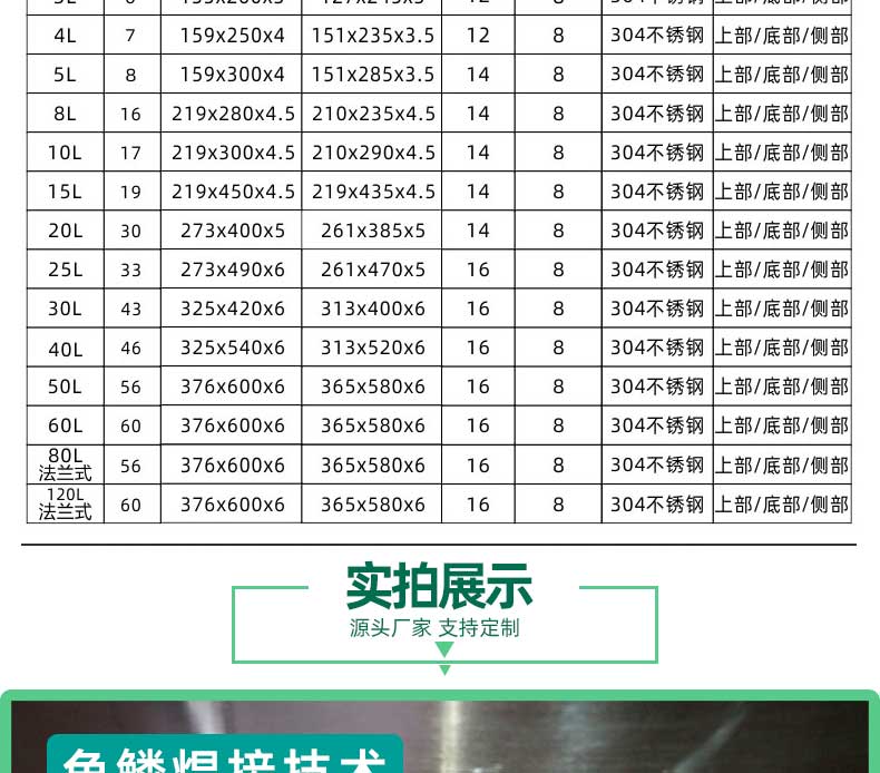 工業(yè)不銹鋼卡箍式壓力桶實(shí)拍展示